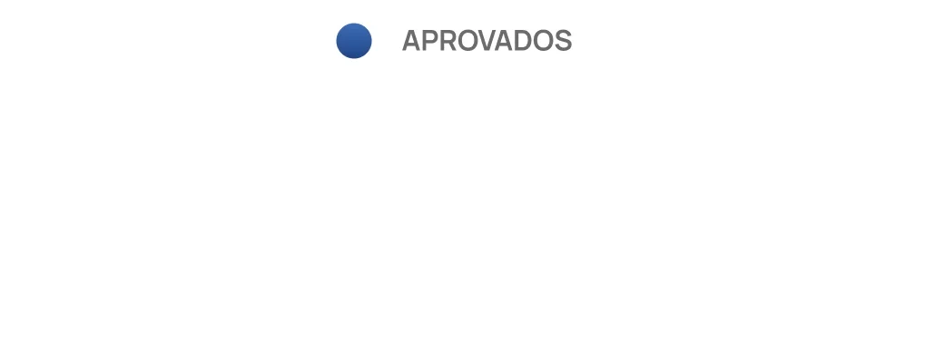 oficialdecartorios