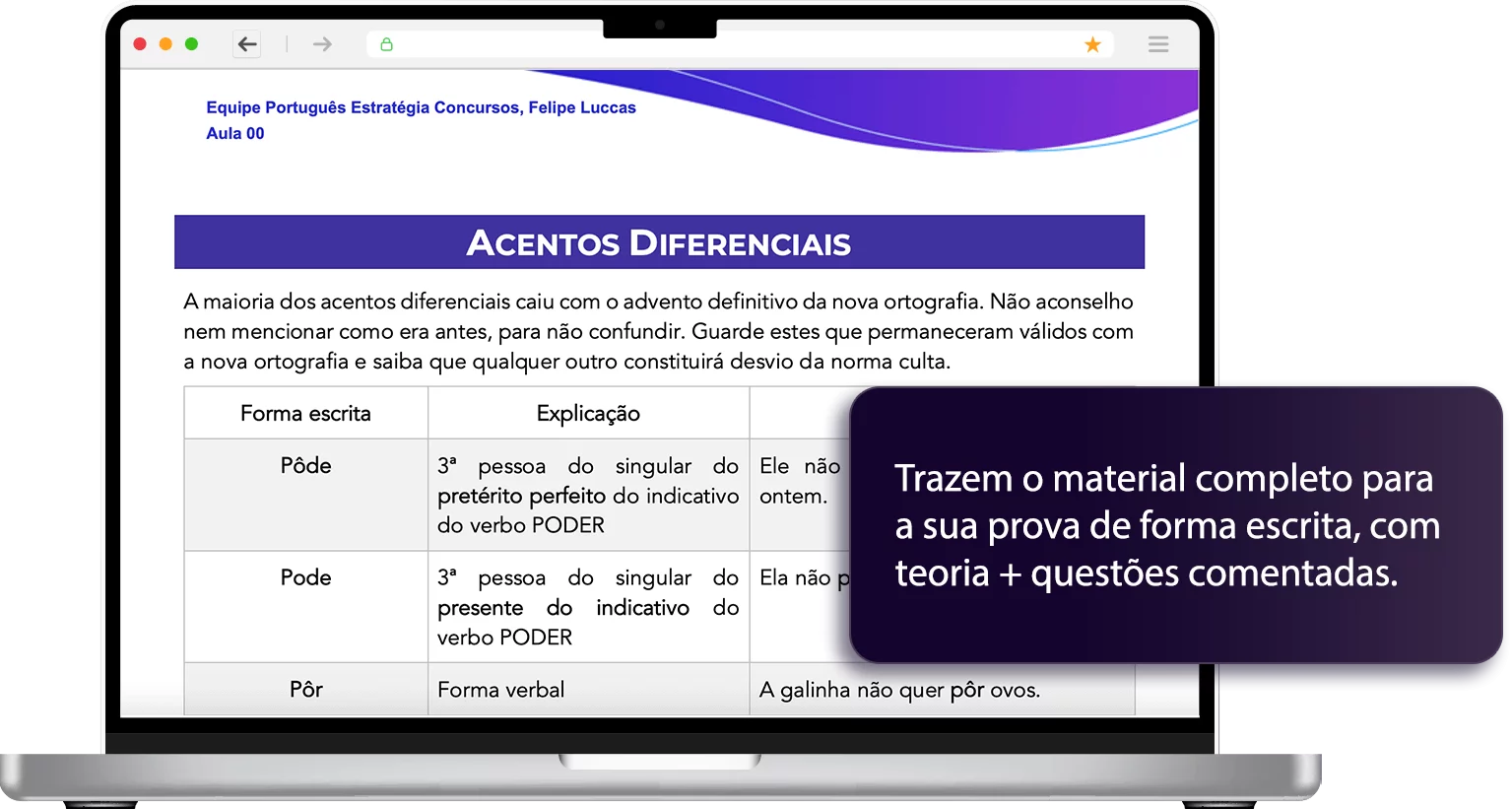 Livros-Digitais-PDF.webp