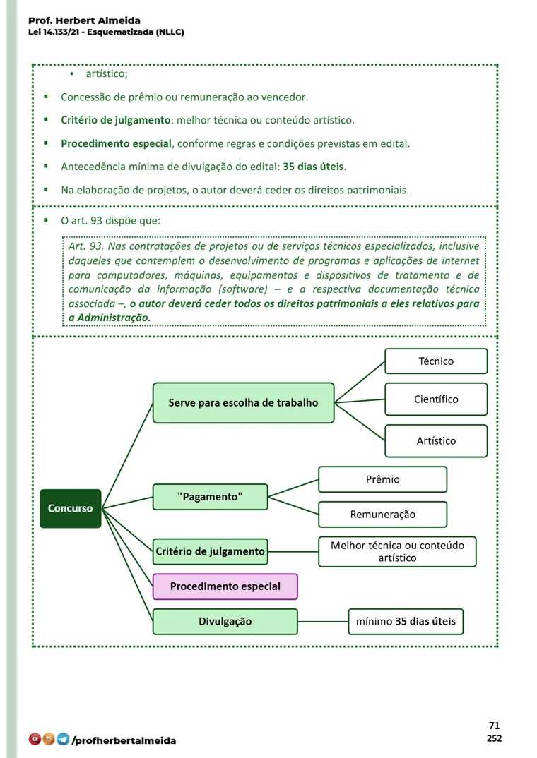 Página do Livro Digital Nova Lei de Licitações esquematizada