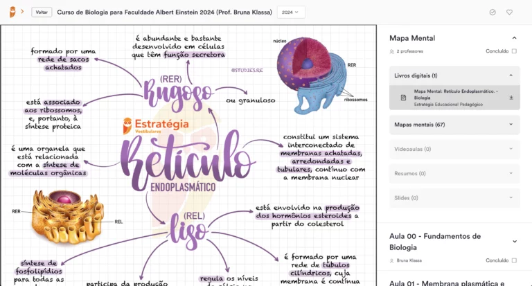 VITALICIA VESTIBULAR MAPAS